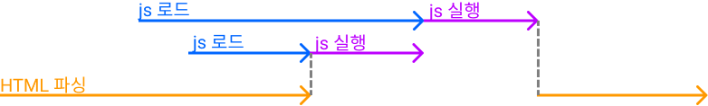 테스트 이미지